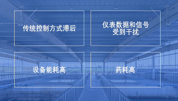 加药除磷.jpg