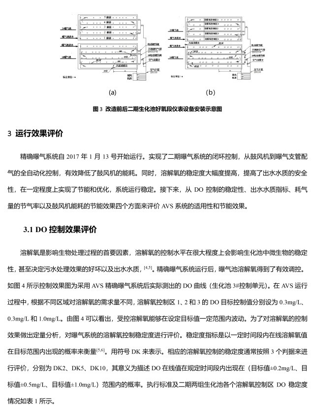 恭喜佛山市镇安污水处理厂优秀方案论文收录《第十二届中国城镇水务发展国际研讨会论文集》